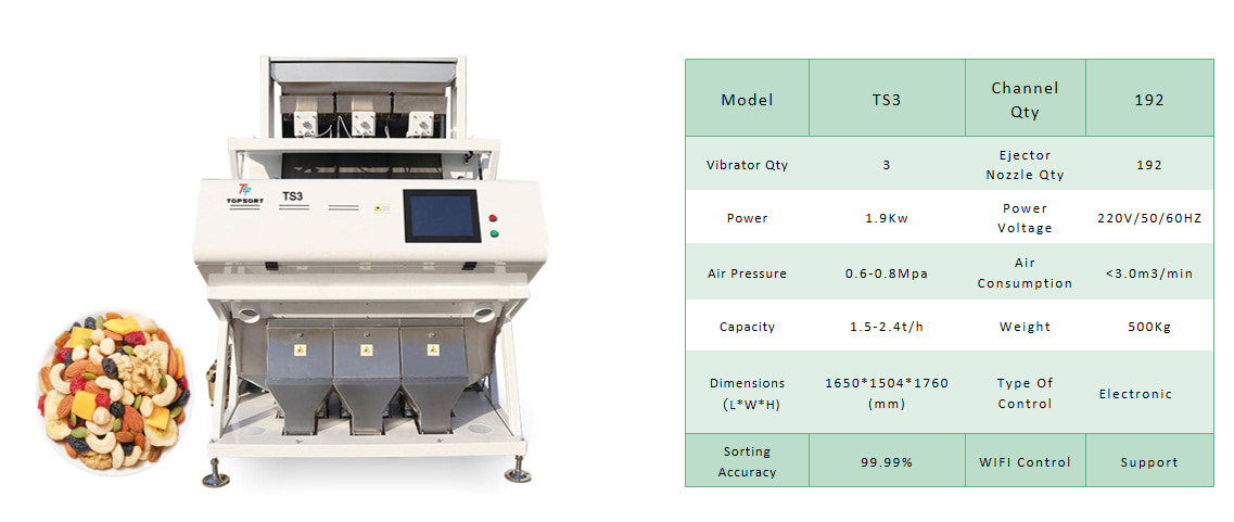 color sorter machine