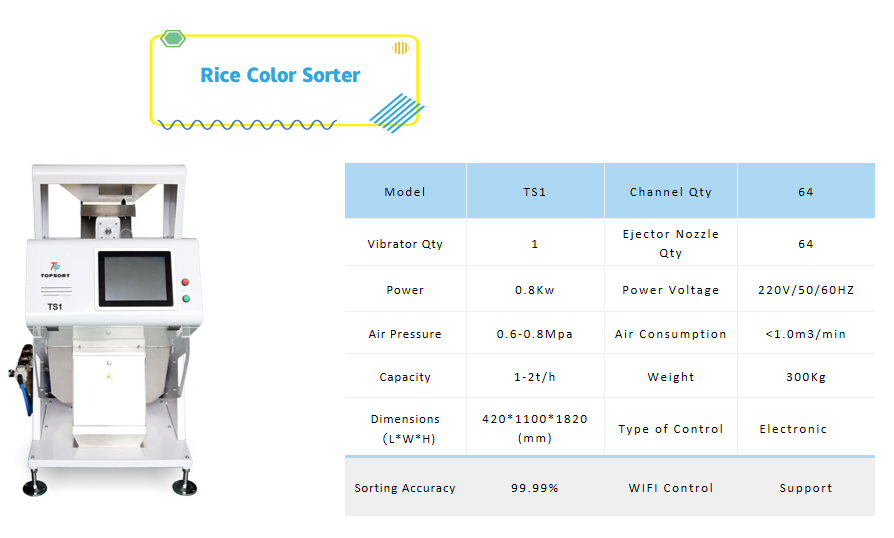 rice color sorter