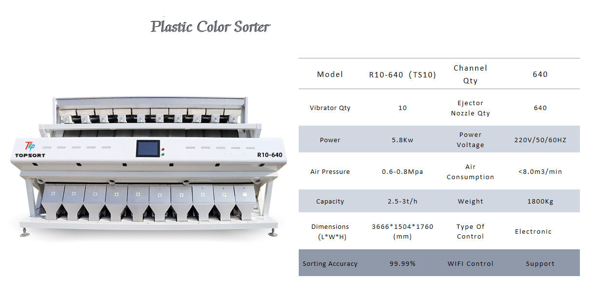 plastic color sorter