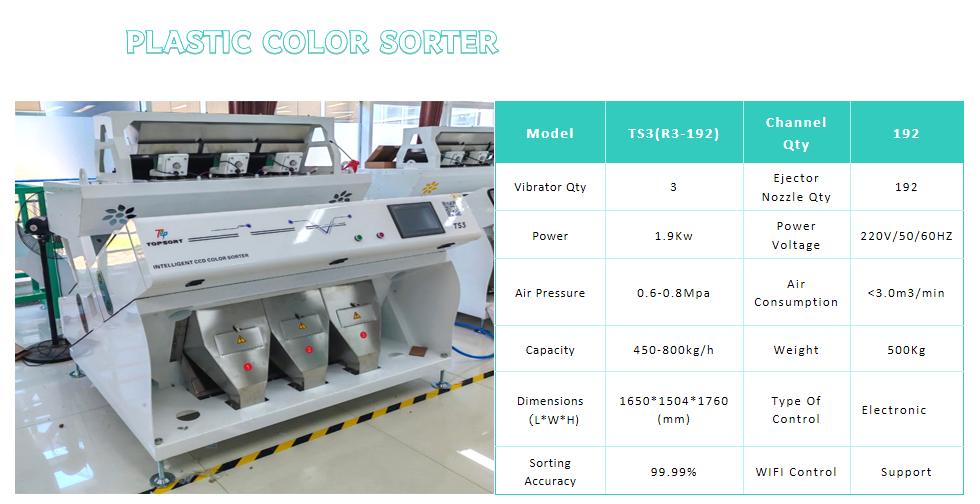 plastic color sorter