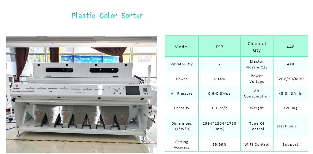 plastic color sorter